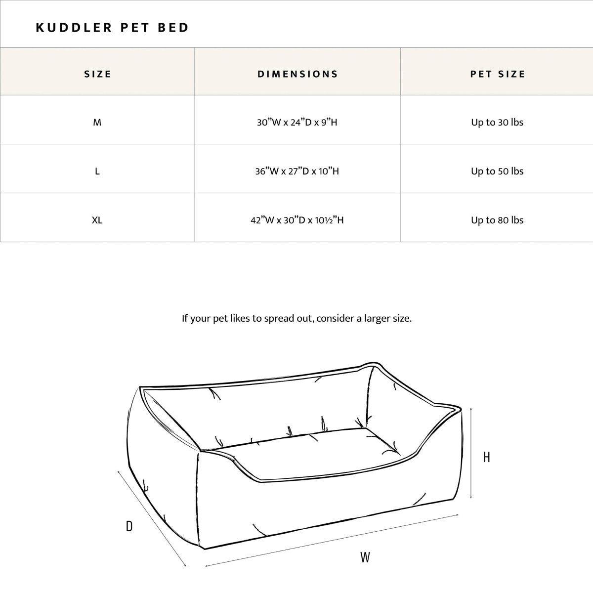 Pendleton Kuddler with Fur