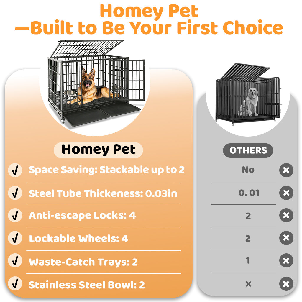 48" Heavy Duty Dog Cage for XL/XXL Dogs 481D