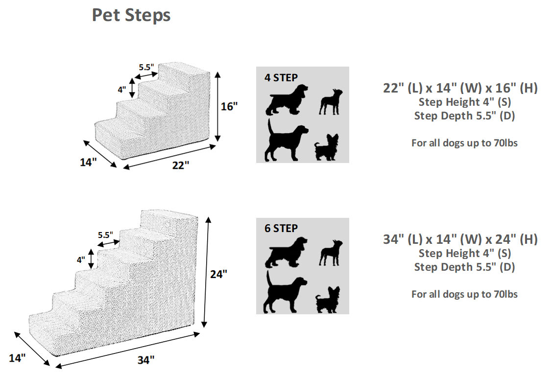 Pet Steps