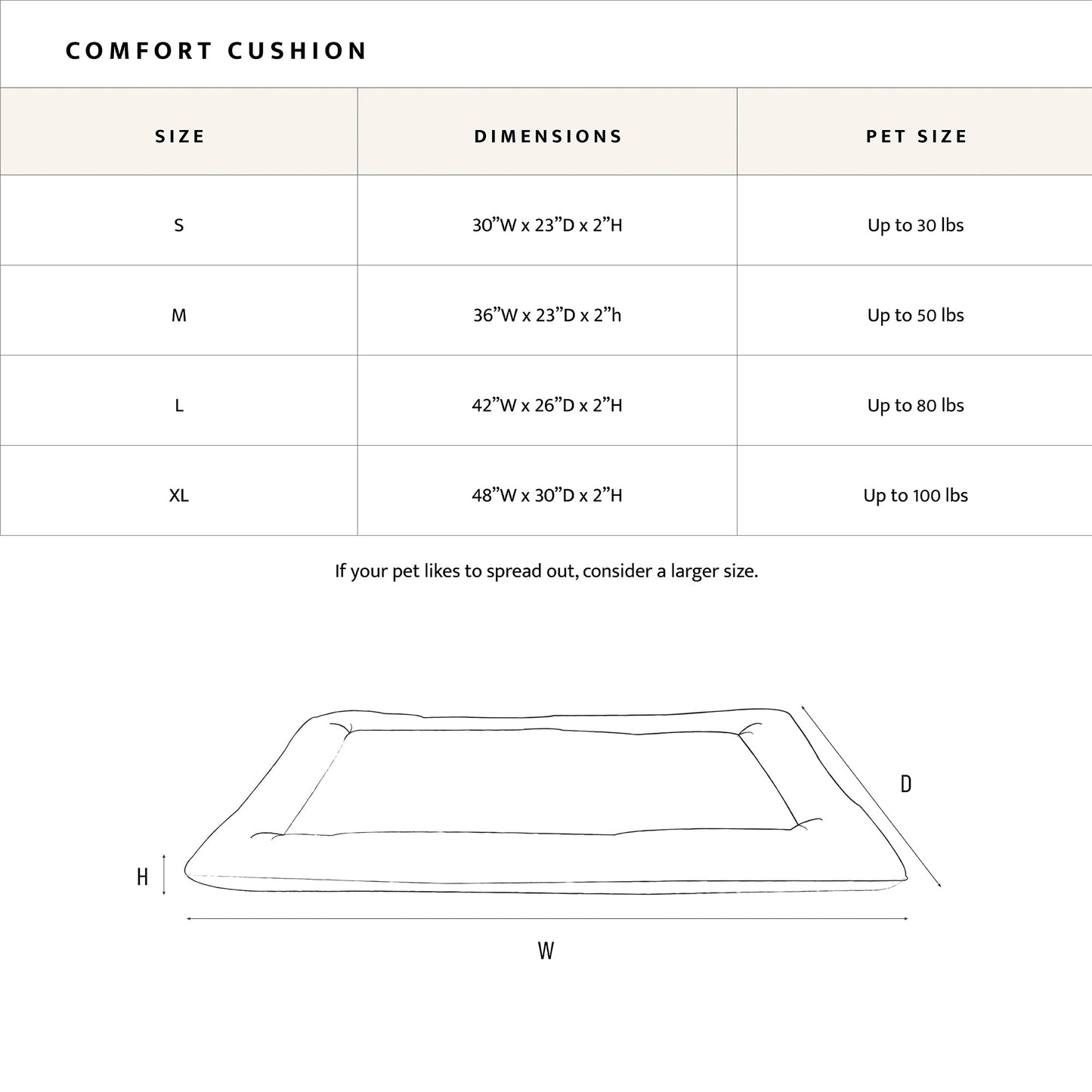 Pendleton Berber Comfort Cushion