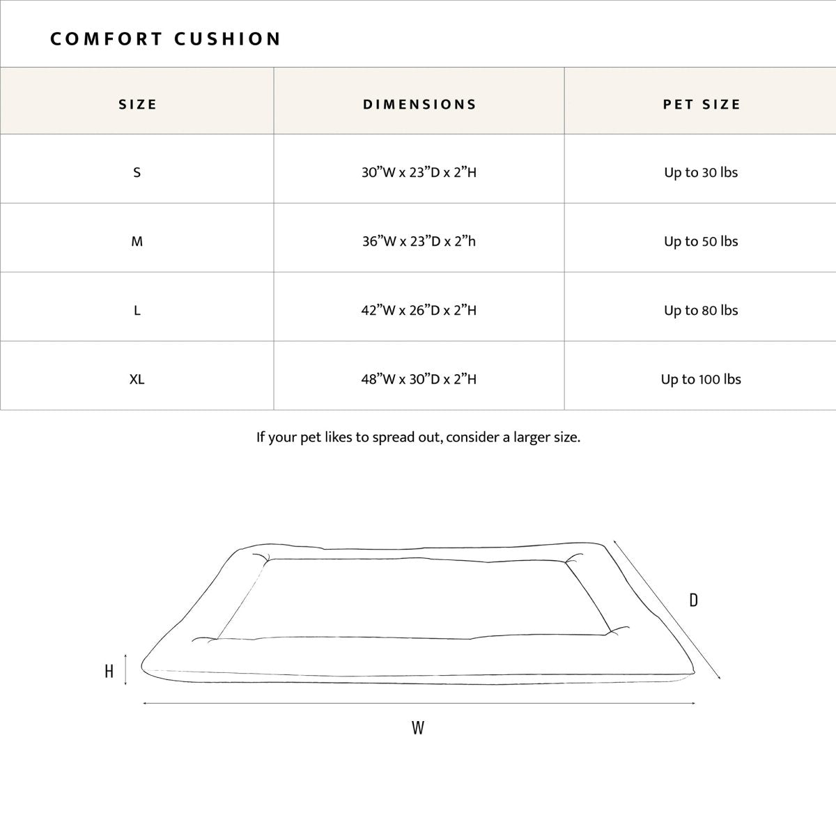 Pendleton Vintage Camp Comfort Cushion