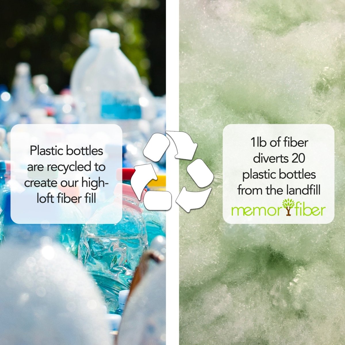 Shinola Brand Stripe Comfort Cushion Berber Dog Bed Oatmeal