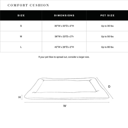 Shinola Brand Stripe Comfort Cushion Berber Dog Bed Rust