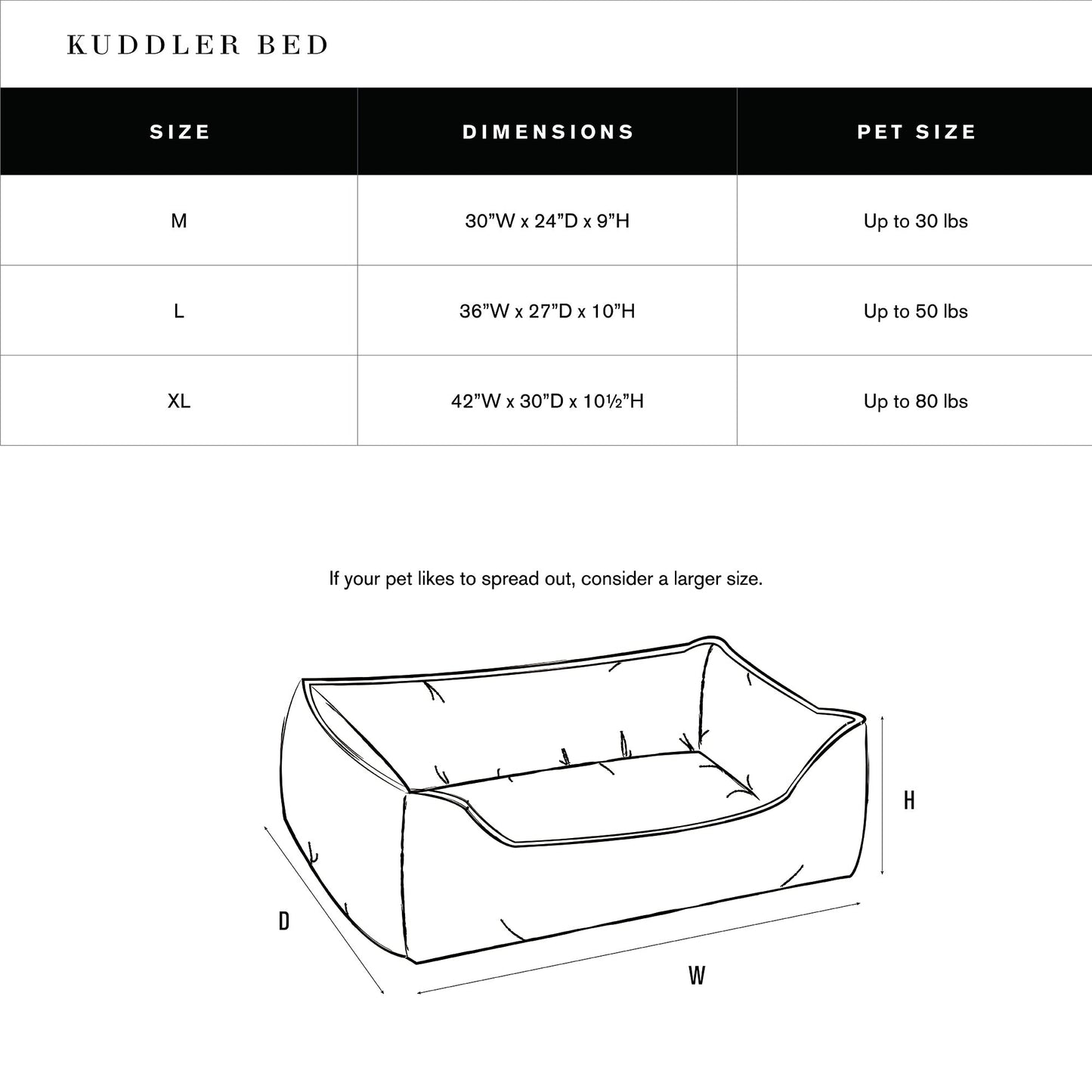 Shinola Brand Stripe Kuddle Berber Dog Bed Oatmeal